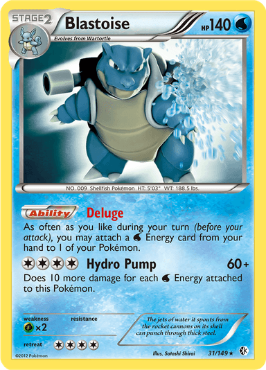 Blastoise, representing Blastoise