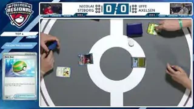 Match preview: Uffe Axelsen versus Nicolai Stiborg