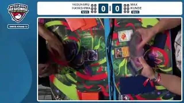 Match preview: 康晴 早島 versus max kunde