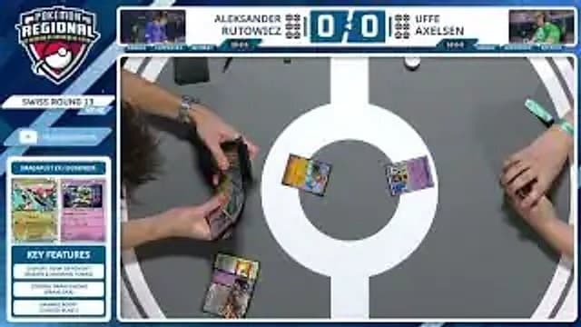Match preview: Aleksander Rutowicz versus Uffe Axelsen