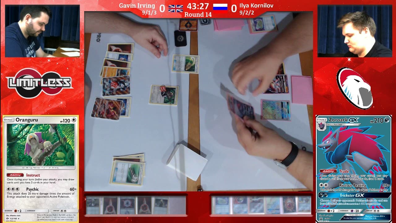 Match preview: Gavin Irving versus Ilya Kornilov