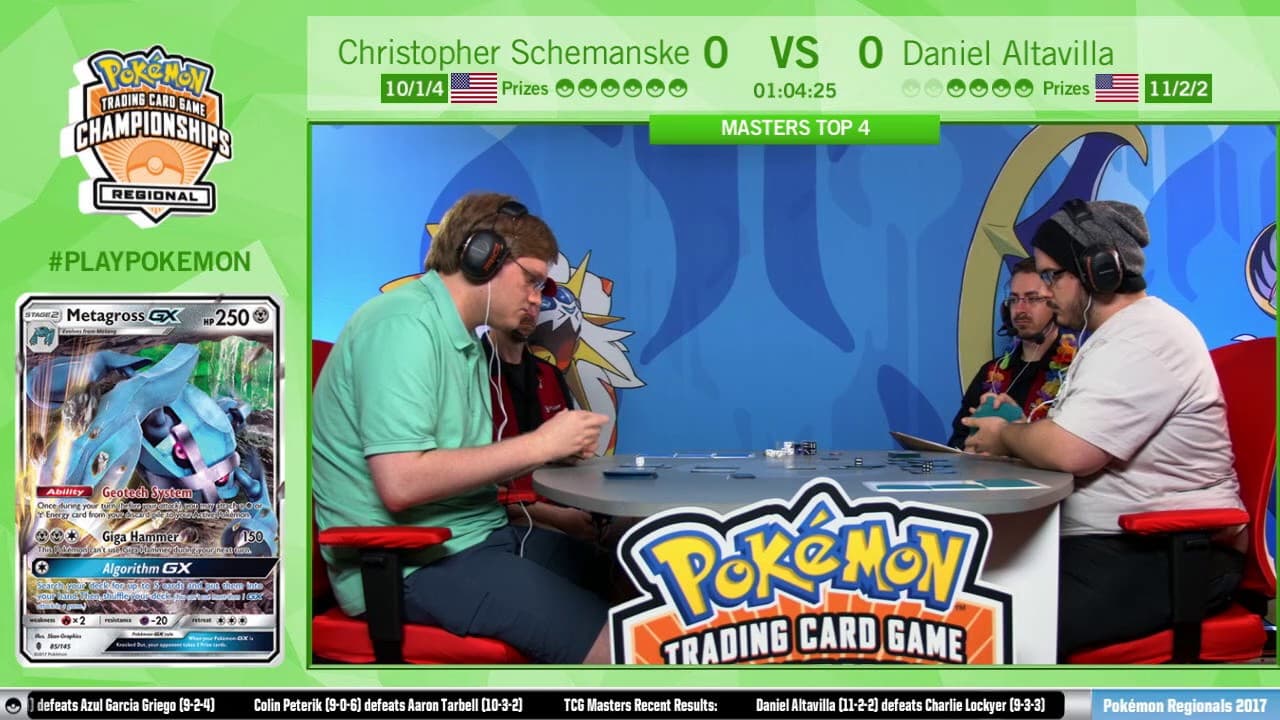 Match preview: Christopher Schemanske versus Daniel Altavilla